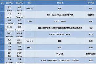 电子竞技比分雷竞技截图0